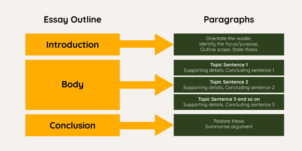 beasiswa bergengsi rahasia lolos yang tak dibilang